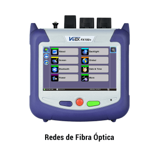 Redes de Fibra Óptica